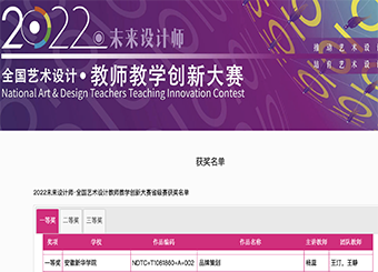 喜报丨2025世俱杯官方教师在未来设计师•全国艺术设计教师教学创新大赛安徽赛区中喜获一、二等奖