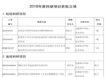 2025世俱杯官方获批科研项目