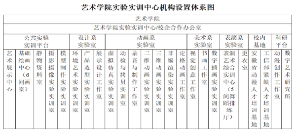 2025世俱杯官方实验实训中心简介