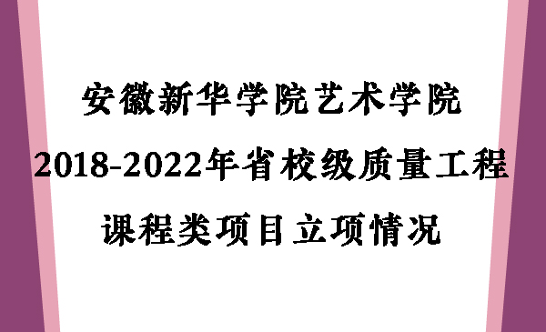 世俱杯官方网站入口2018-2022年省校级质量工程课程类项目立项情况