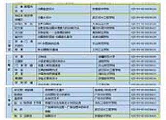 喜报！世俱杯官方网站入口教师获第6届全国数字创意教学技能大赛国赛二等奖三项
